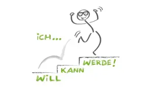NLP Ausbildung online lernen